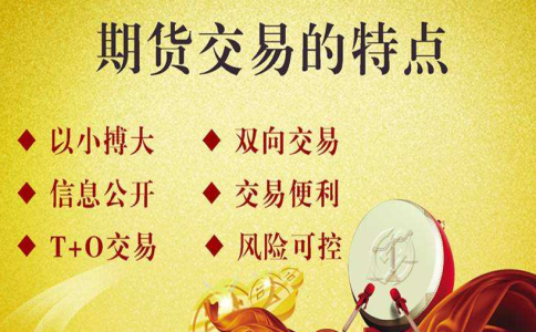 怎么做好期貨交易？行情分析系統(tǒng)的