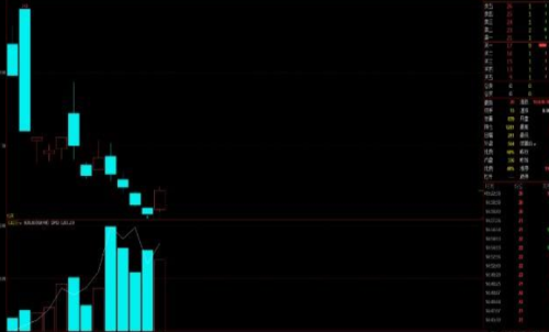 滬錫是熱門期貨嗎？錫一手交易成本