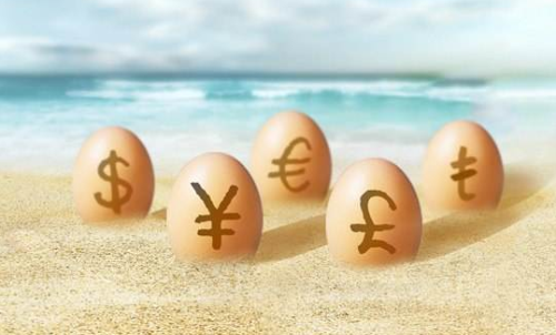 交易成本分析：做一手雞蛋期貨，需