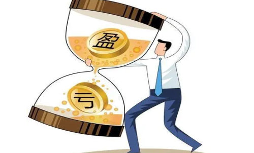 期貨虧損有度，怎樣做到何巧妙虧損？交