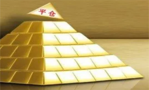 為什么期貨平倉失敗？期貨平倉了不